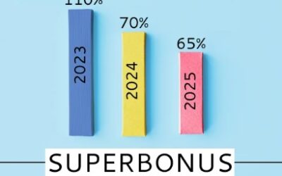 I SUPERBONUS NEL 2024